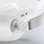 Magnetic Headgear Clips for Dreamwear Full Face CPAP Masks